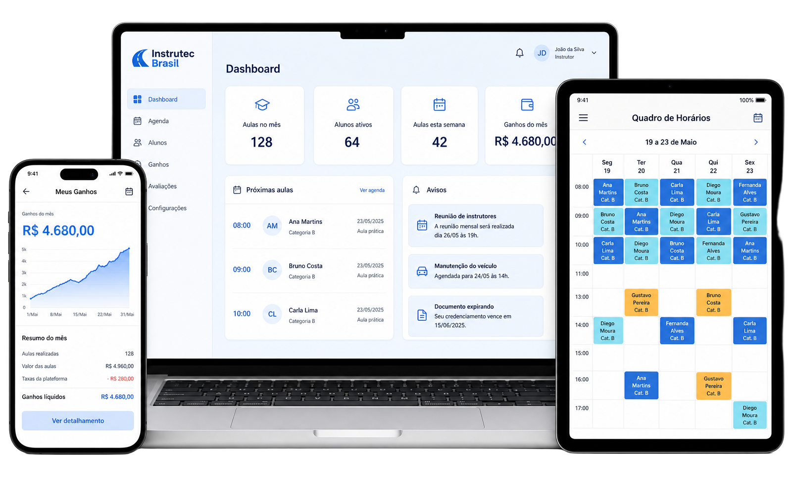 Telas do módulo instrutor de autoescola: ganhos no celular, dashboard no notebook e quadro de horários no tablet